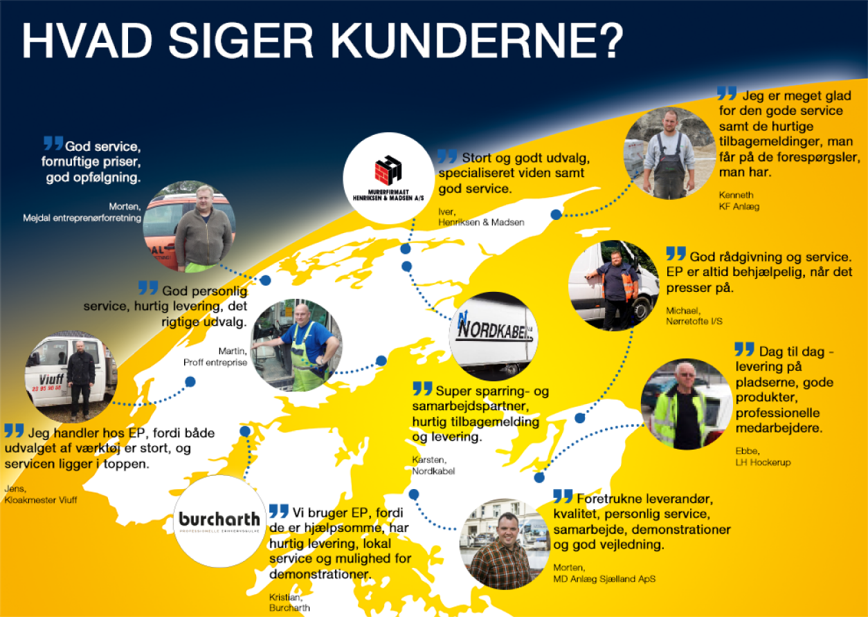 Hvad siger kunderne?