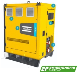 Atlas Copco ZBP45, Batteri PowerBank