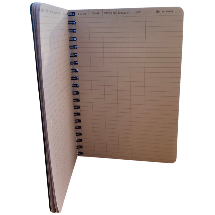 Afsætningsbog t/måledata