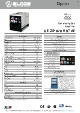 ZIP 70 Honda 230/400V Datablad