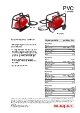 Swepac PVC Stavvibrator produktblad en.