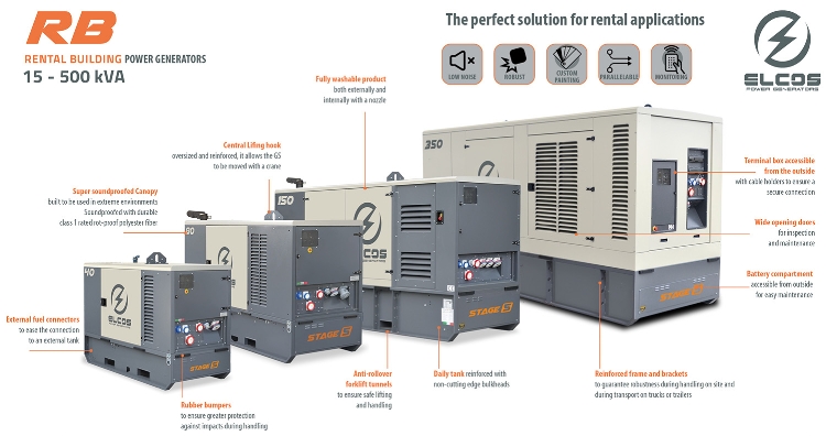 Rental Building 44 Generator