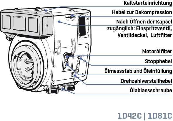 Hatz 1D81C-B11, Dieselmotor